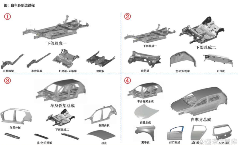 3.Source of Image Internet.jpg